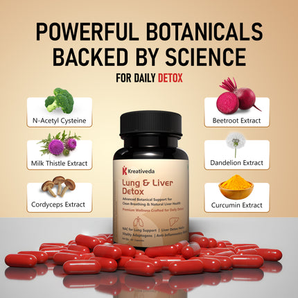 Kreativeda Lung & Liver Detox Capsules