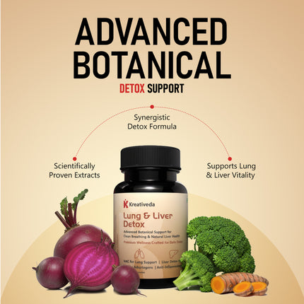 Kreativeda Lung & Liver Detox Capsules