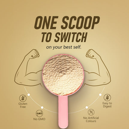 Kreativeda Plant Protein Complex